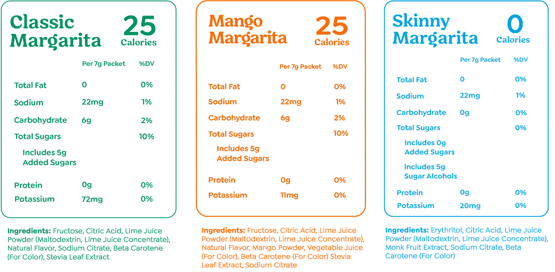 Margarita Variety-4